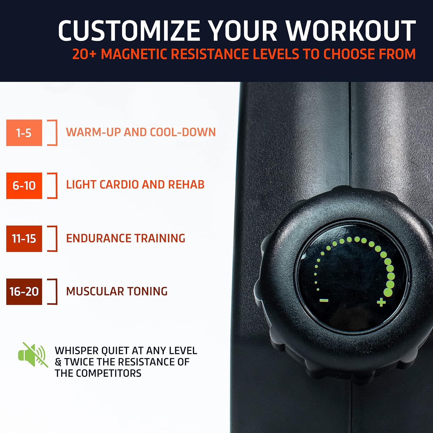 Mini Exercise Bike Arm and Leg Exerciser with Over 20 Silent Magnetic Resistance Levels