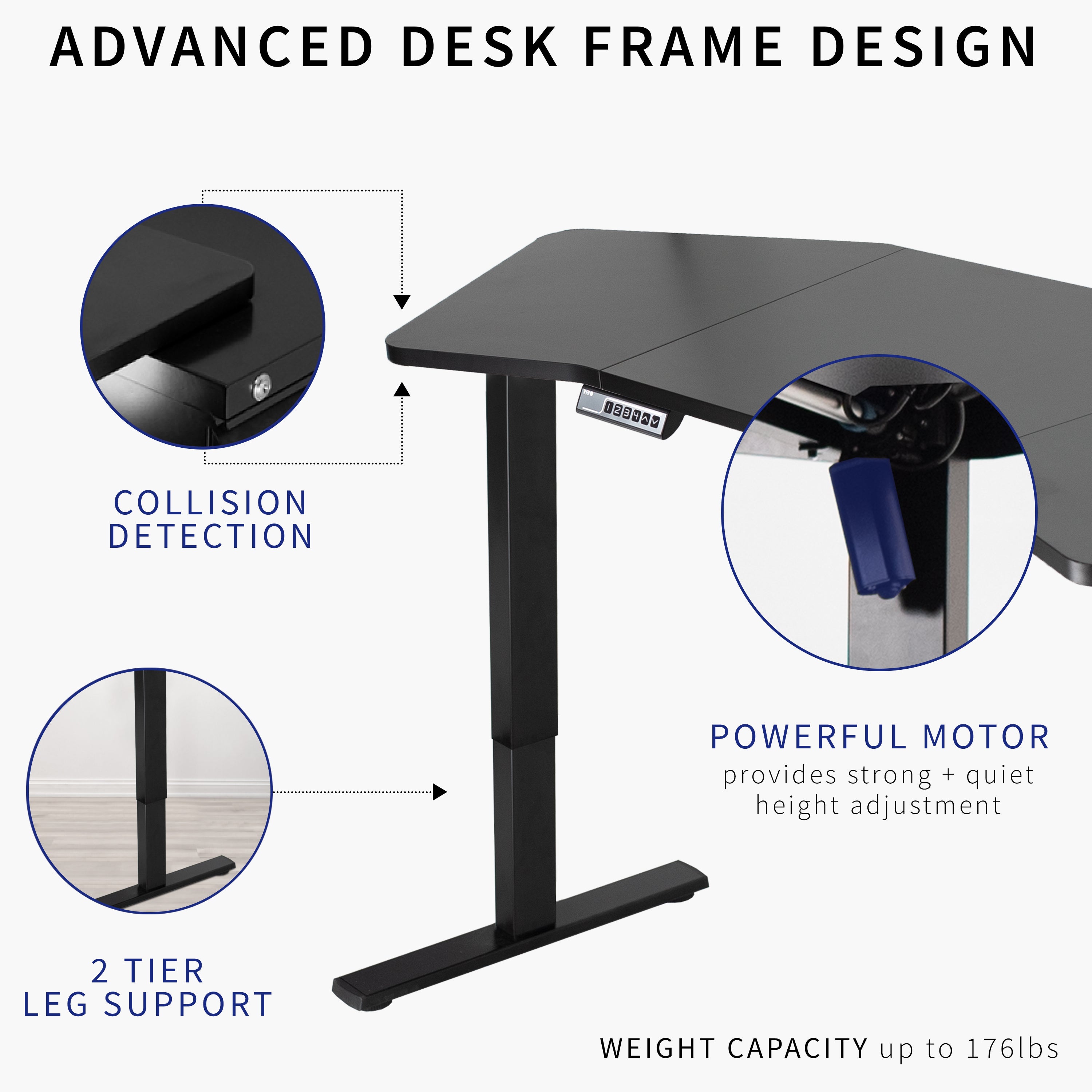 Advanced desk frame design with large weight capacity and powerful motor.