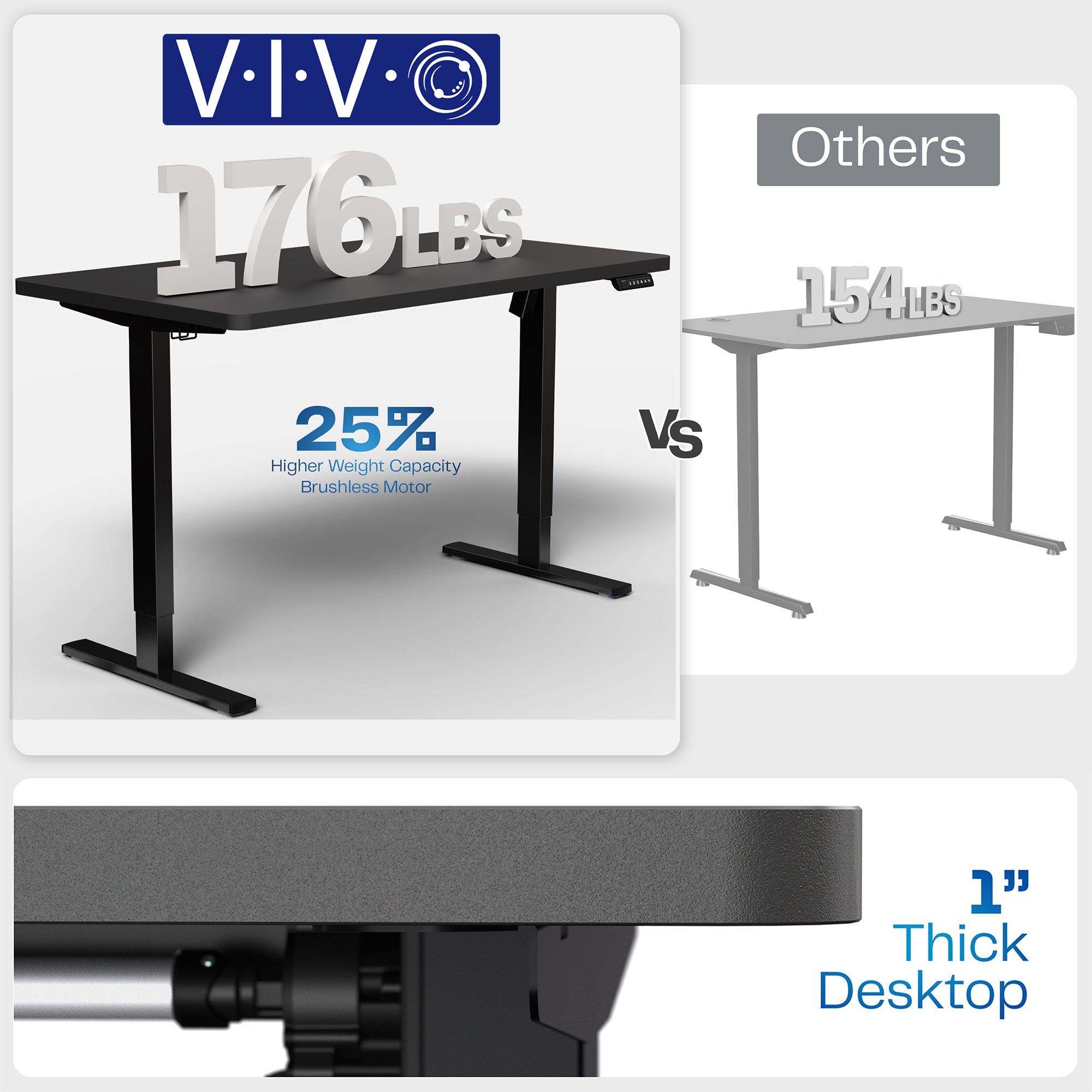 Black height adjustable desk with weight capacity callout.