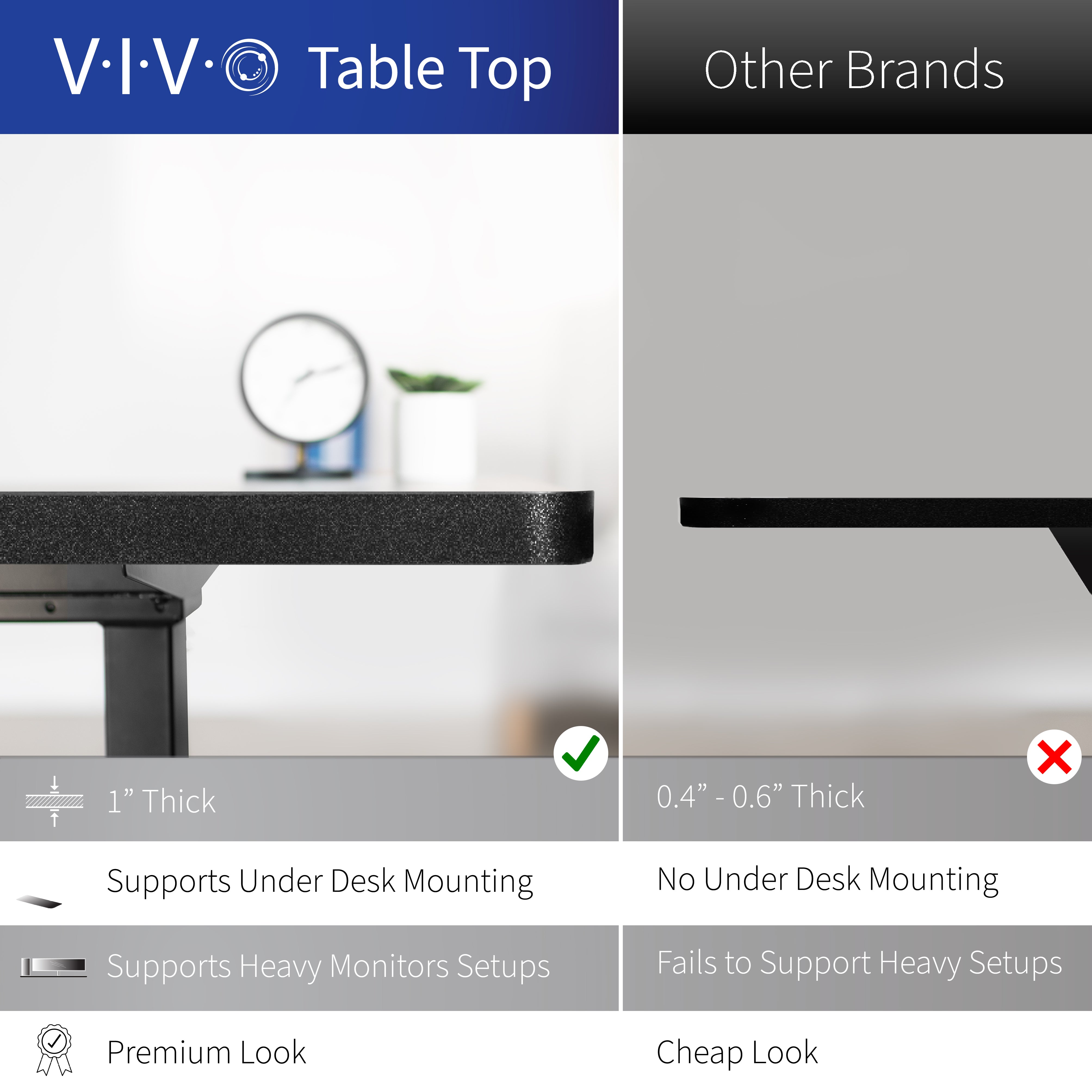 Comparison chart between VIVO and other brand table tops with features highlighted.