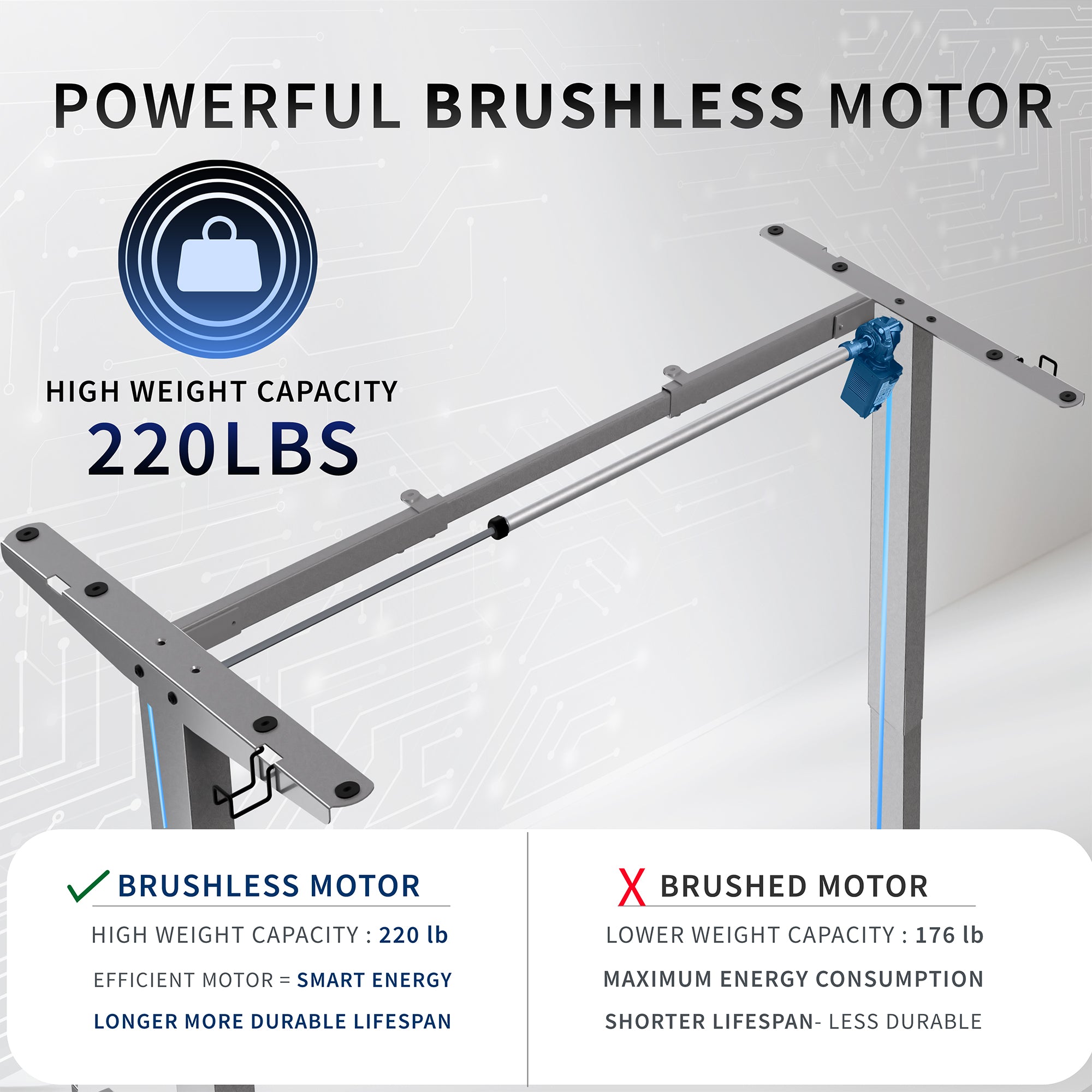 Sturdy ergonomic sit or stand desk frame for active workstation with adjustable height using smart control panel.