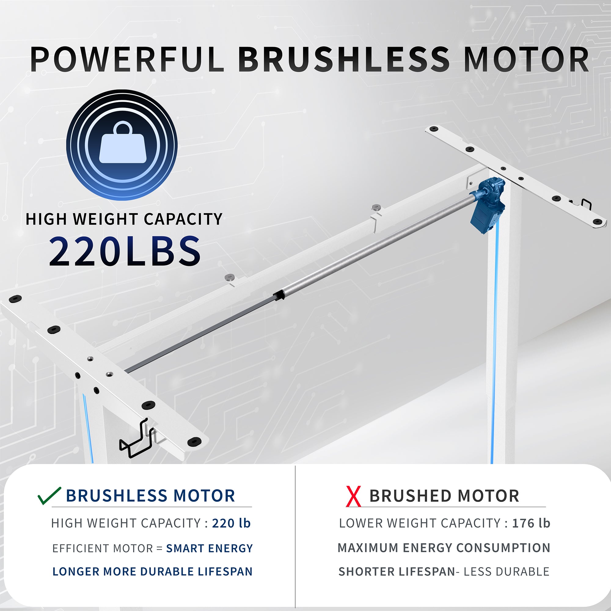 Sturdy ergonomic sit or stand desk frame for active workstation with adjustable height using smart control panel.