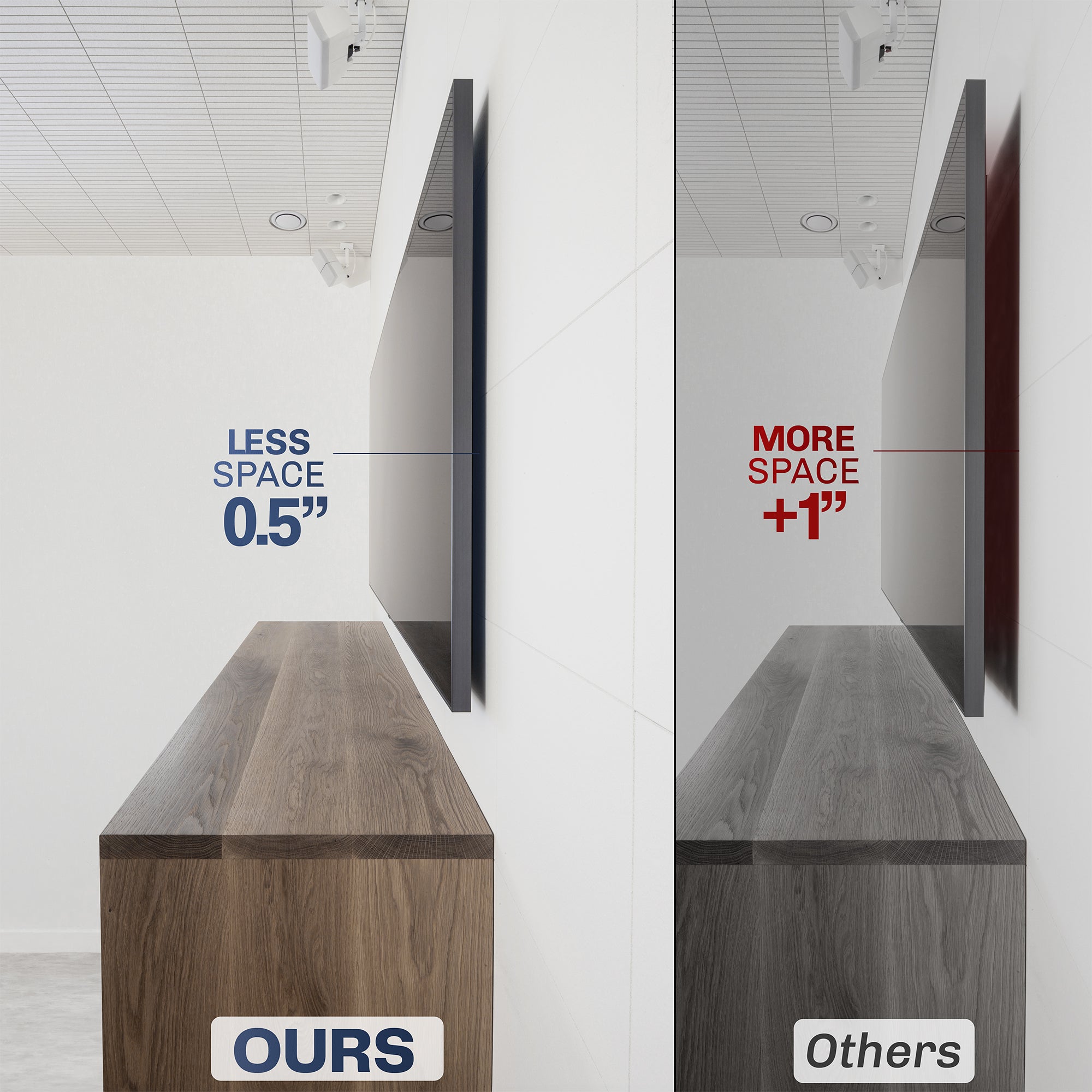 Micro gap ultra low profile slim TV wall mount with adjustable VESA brackets, easy cable access, protective padding, and a simple installation process.