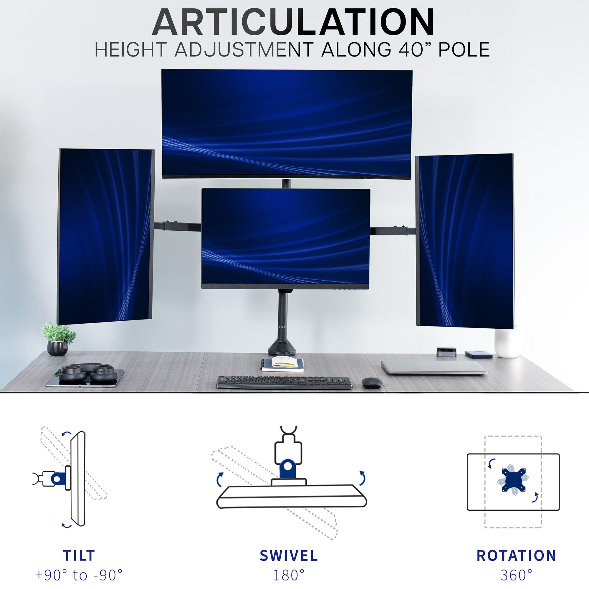Multiple computer monitors on a desk with articulation features highlighted.