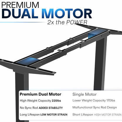 Electric height adjustable premium dual motor desk frame with programmable memory controller.