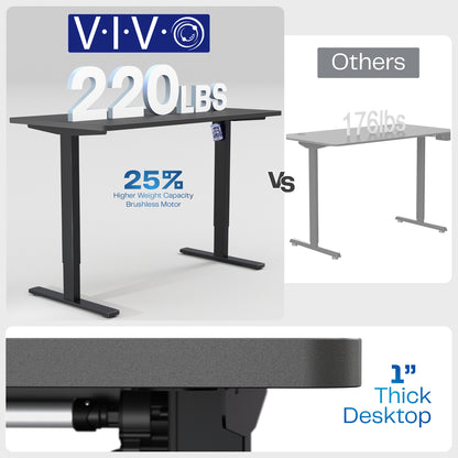 VIVO desk with larger capacity label, compared to others with 176 lbs capacity, on a white background.