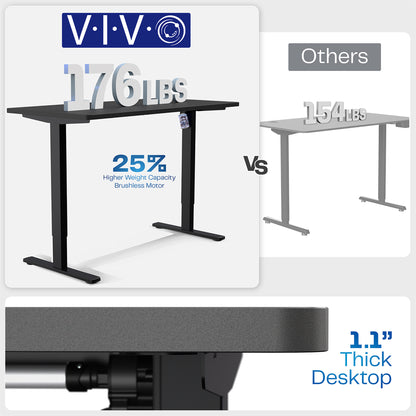 Large sturdy sit or stand modern desk with electric height adjustment options.