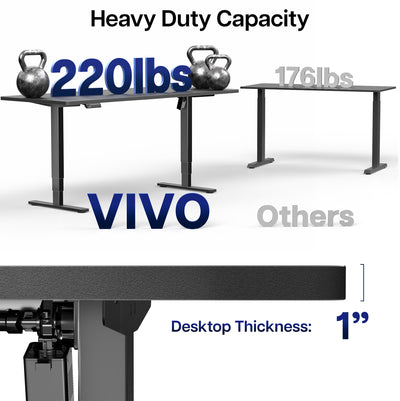 Comparison of VIVO desk capacity and thickness with other brands on a white background.