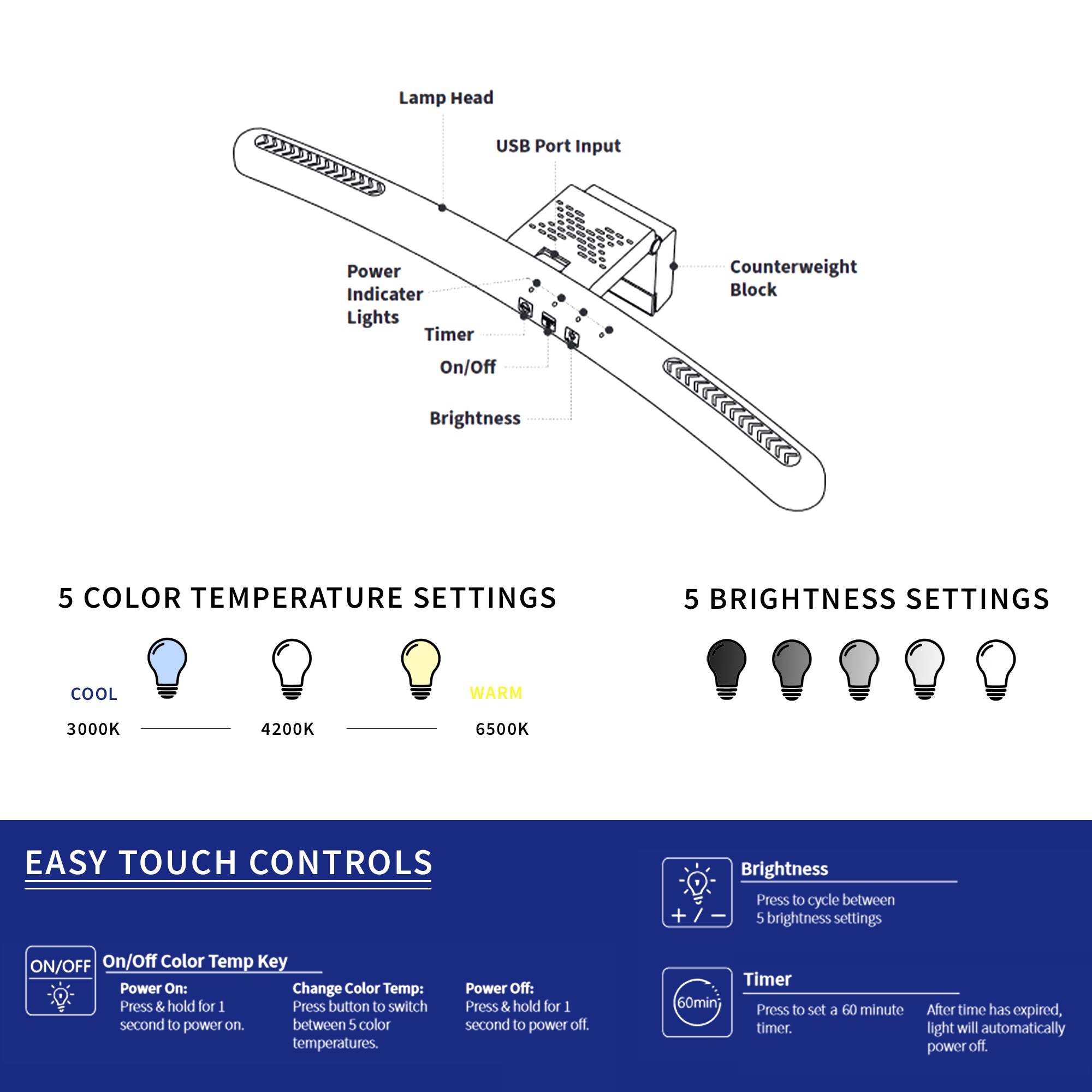 LED light bar for curved monitors powered by USB connection with brightness adjustment and color temperature settings for brighter workstation with no screen glare and increased desk space.