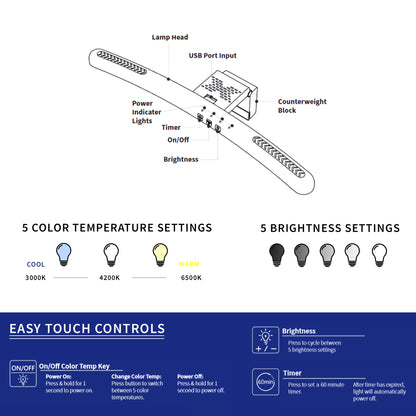 LED light bar for curved monitors powered by USB connection with brightness adjustment and color temperature settings for brighter workstation with no screen glare and increased desk space.