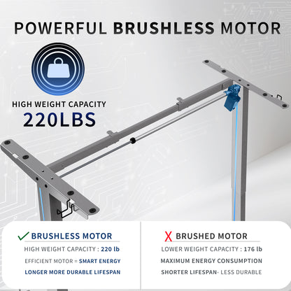 Sturdy ergonomic sit or stand desk frame for active workstation with adjustable height using smart control panel.