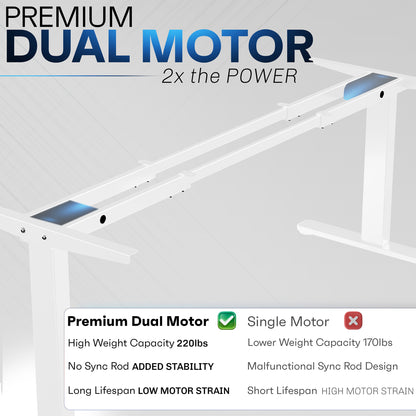 Sit or stand on demand throughout the busy day with this solid frame featuring dual thermal motors and 3-stage telescopic height adjustment.