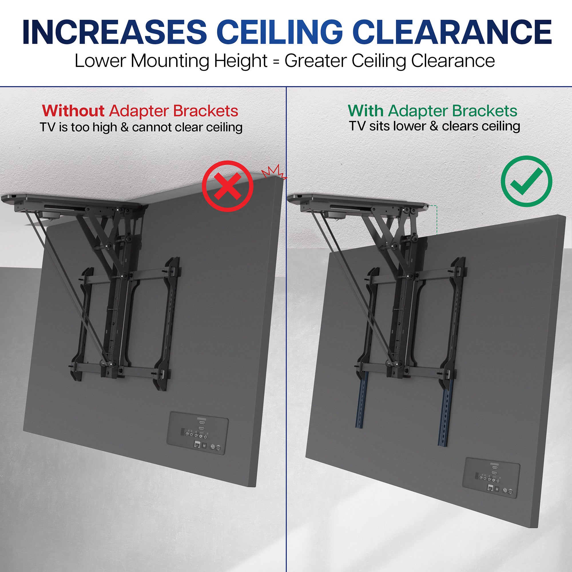 Vertical overhead VESA plate extender brackets.