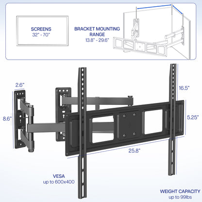 Sturdy corner wall mount for TV.