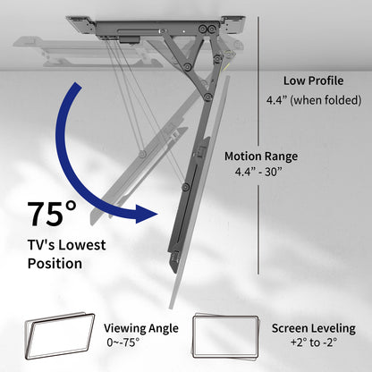 Electric Flip Down Ceiling TV Mount holds large TVs and features dual motors for effortless adjustment.