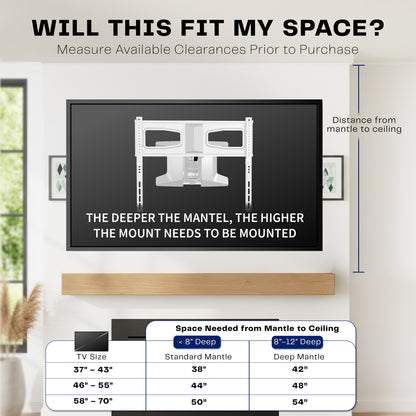 TV mounting guide with measurements and space requirements on a wall.