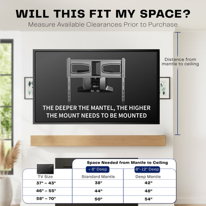 TV mounting guide with measurements and space requirements on a wall.