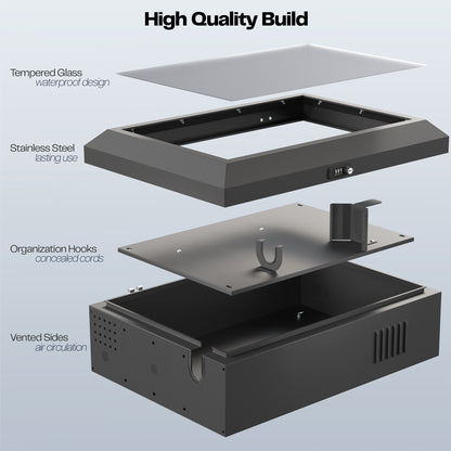 A black EV charger box with a glass door and a lock with text showing design. 