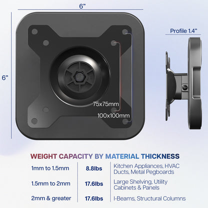 Magnetic Monitor Mount