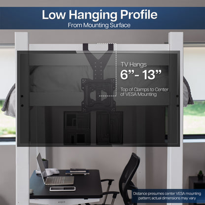 Low Profile Hanging TV Mount