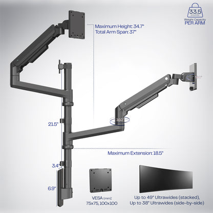 Pneumatic Arm Dual Ultrawide Monitor Wall Mount