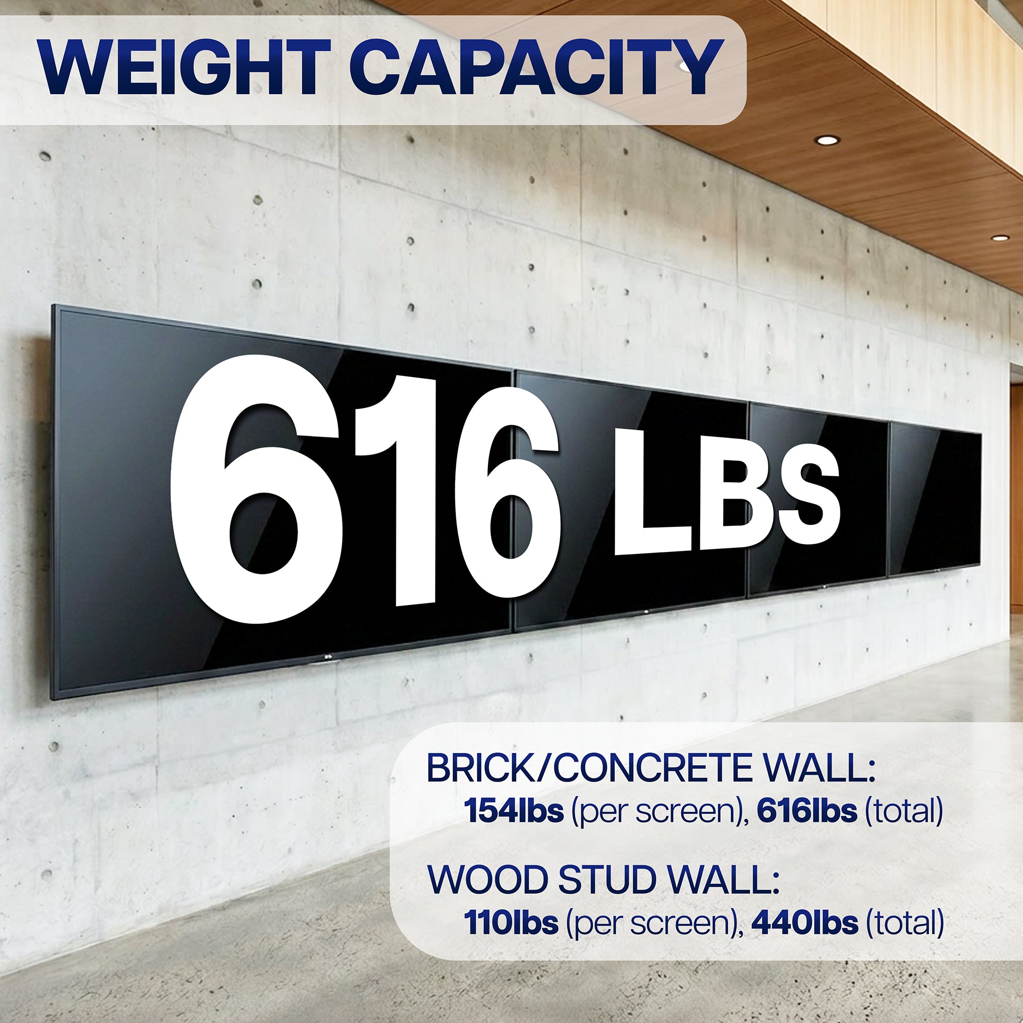 Pop-Out TV Tilting 1x4 Video Wall Mounts - 37” to 65” Screens