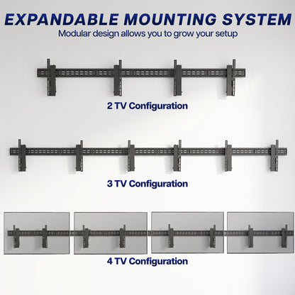 Expandable mounting system wall brackets shown in three configurations: 2 TV, 3 TV, and 4 TV, with text explaining the modular design for growing setups.