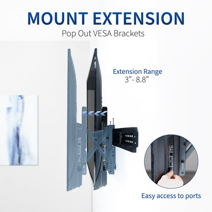 VIVO 2x2 Video Wall Mount for a large 4-TV display has pop-out VESA brackets for screen extension.