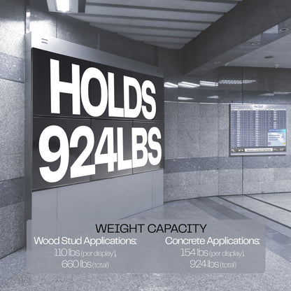 A set of black video wall mounts designed to support multiple TVs and a large weight capacity. 