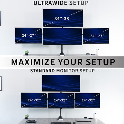 Comparison of ultrawide and standard monitor setups with text on screen sizes.