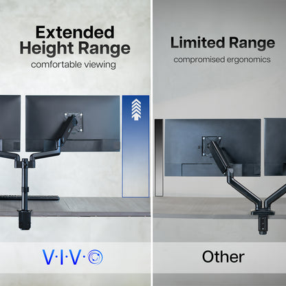 Extended height range to enhance viewing.