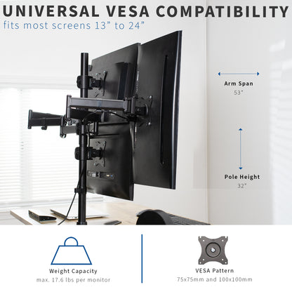 Quad Monitor Desk Stand