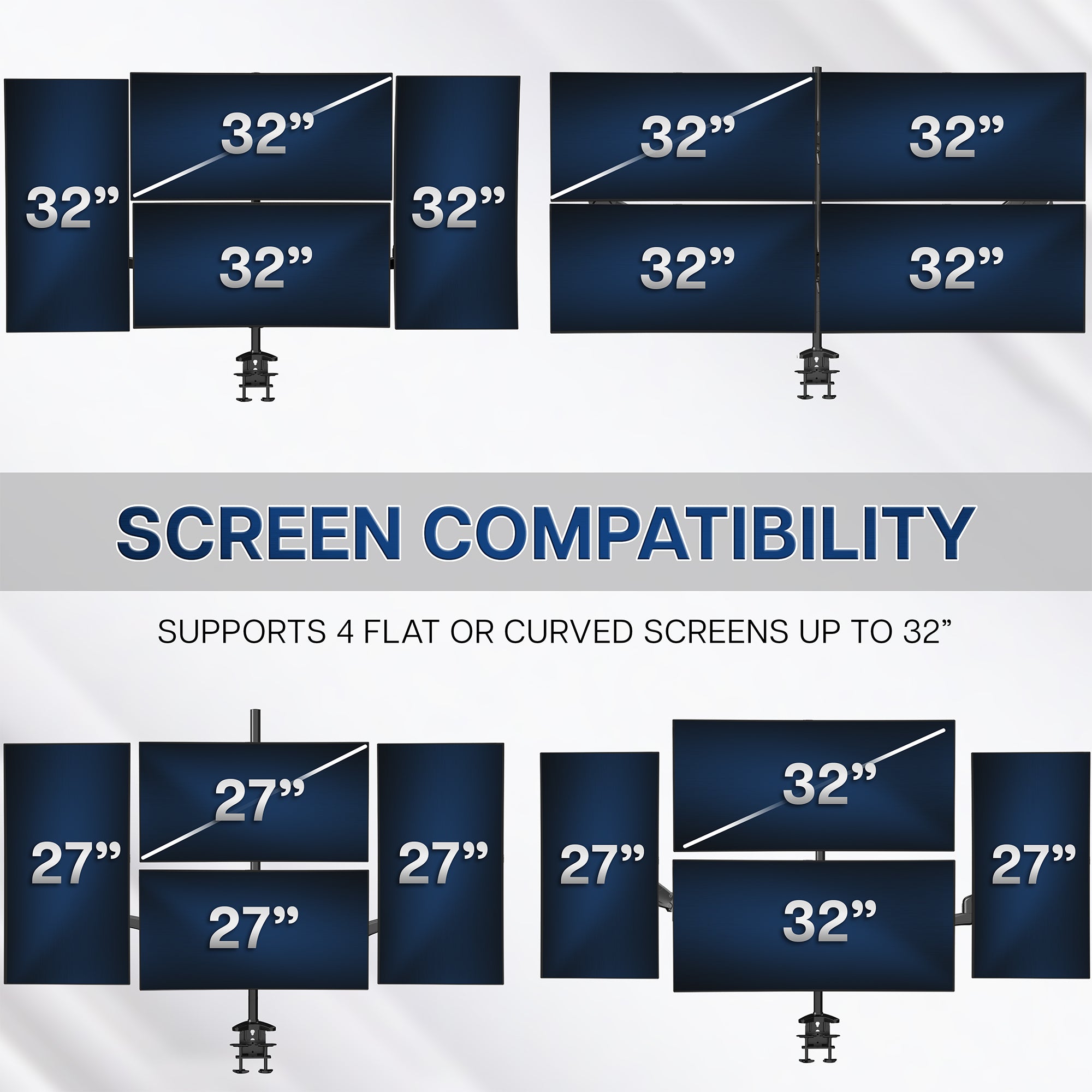 Diagram showing screen compatibility with multiple 32-inch and 27-inch screens on a white background.