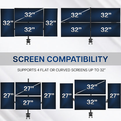 Diagram showing screen compatibility with multiple 32-inch and 27-inch screens on a white background.