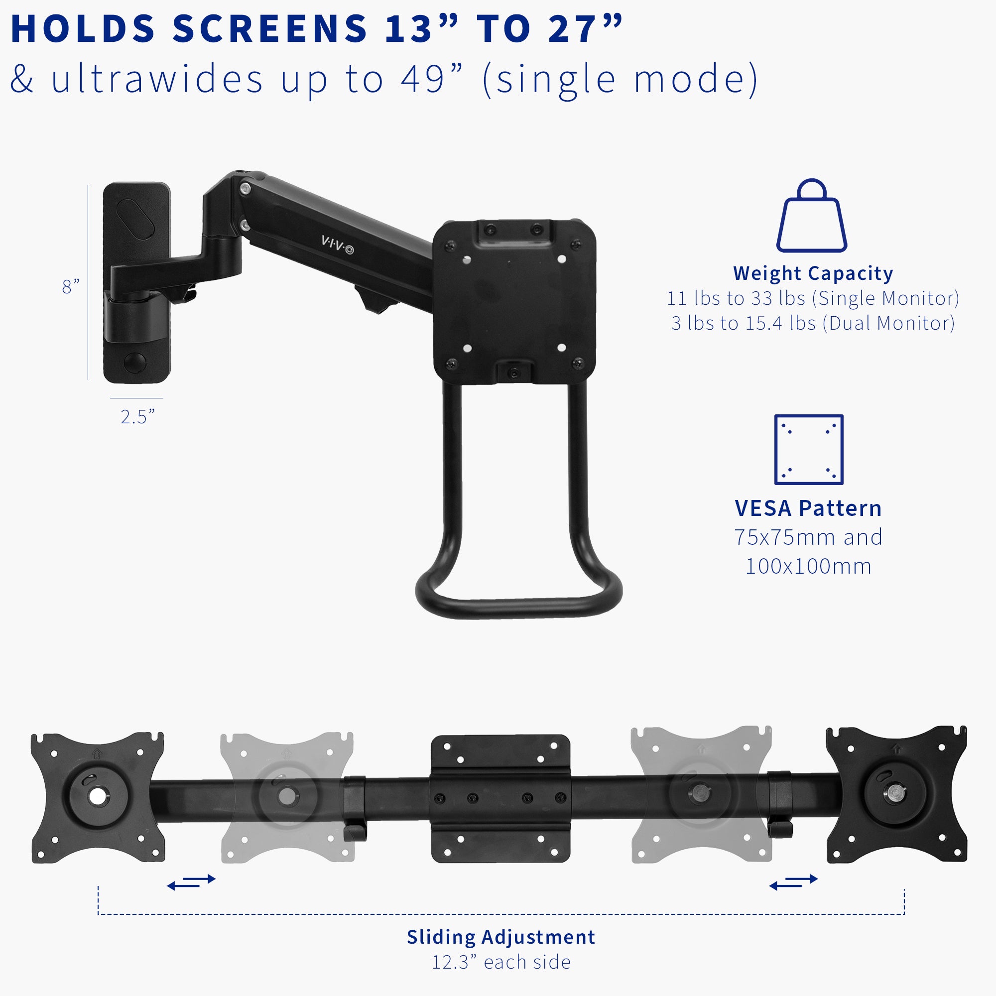 Dual Monitor Pneumatic Wall Mount for ergonomic viewing angles.