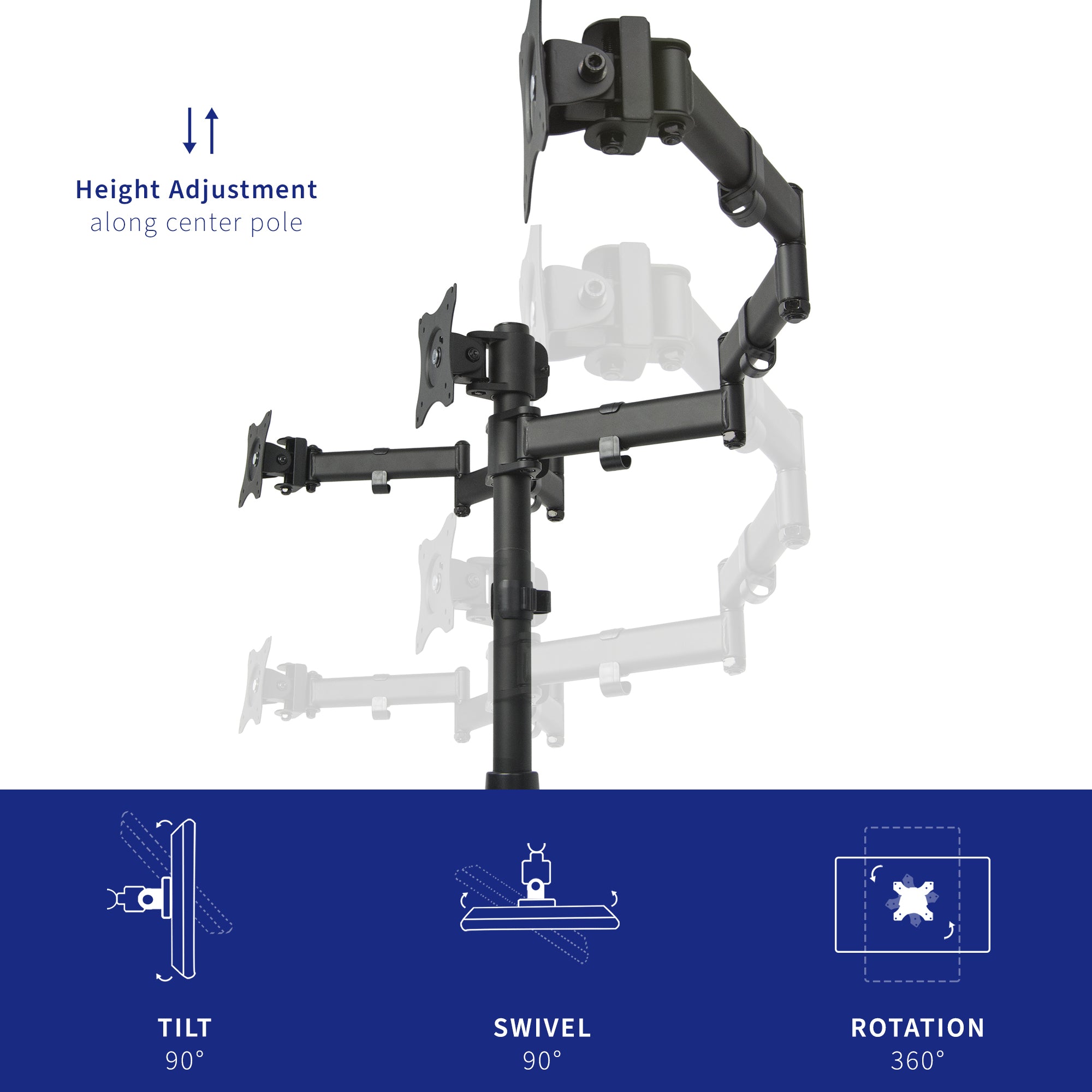 Sturdy height adjustable triple monitor desk mount.